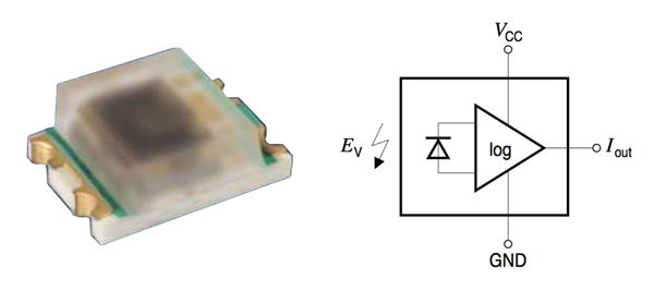 OSRAM’s hybrid ambient light sensor OSRAM’s hybrid ambient light sensor
